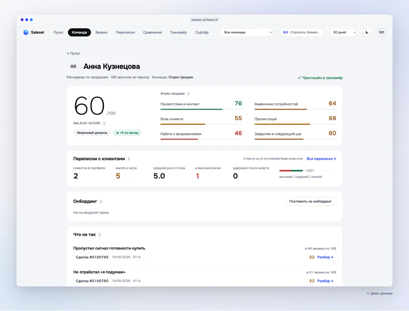 Қоңыраулармен бір кабинет — Карточка менеджера: SalesScore, шесть этапов продажи, переписки, слабые места с примерами звонков (демо-деректер)